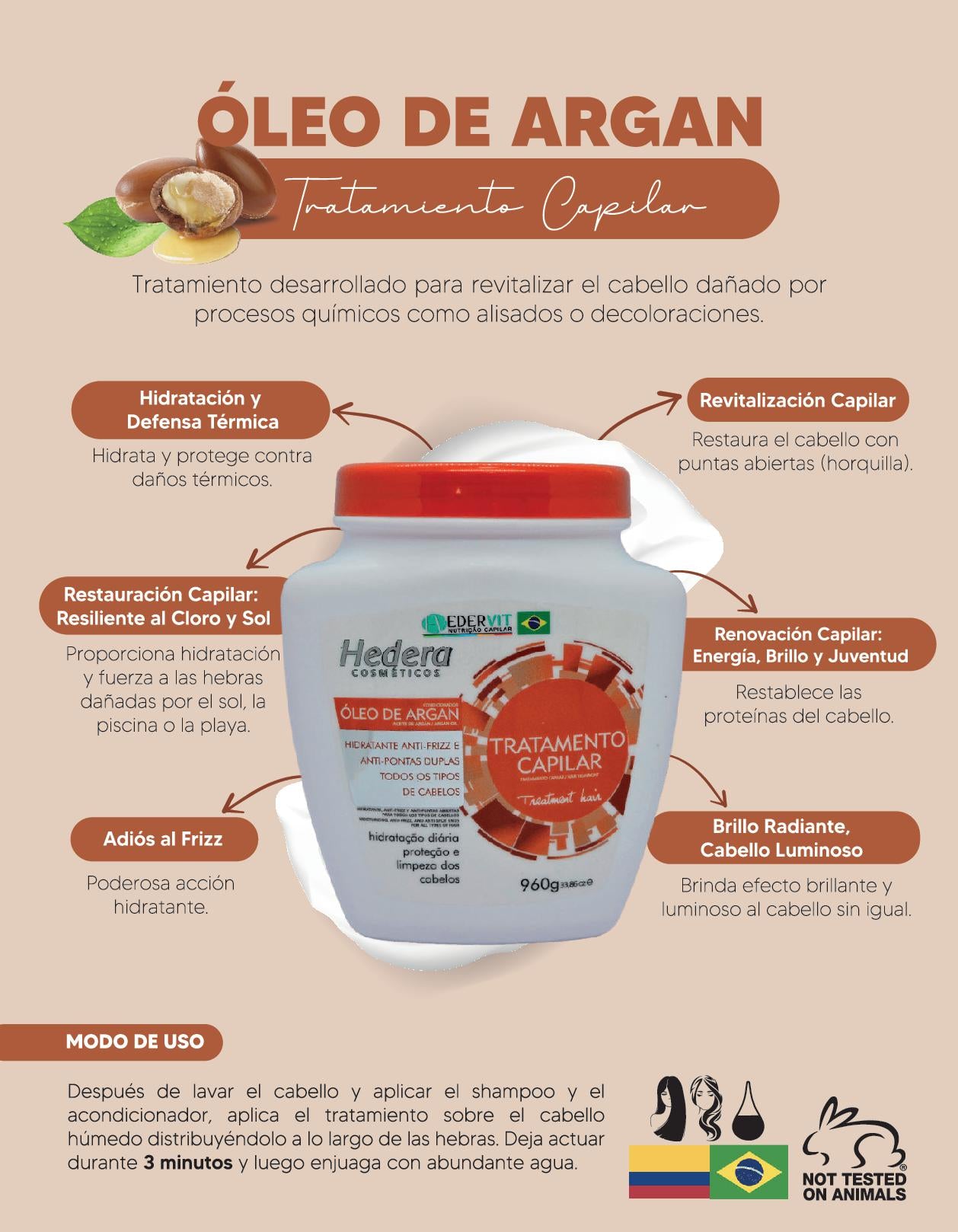 Tratamiento Capilar Óleo de Argan 960 gr