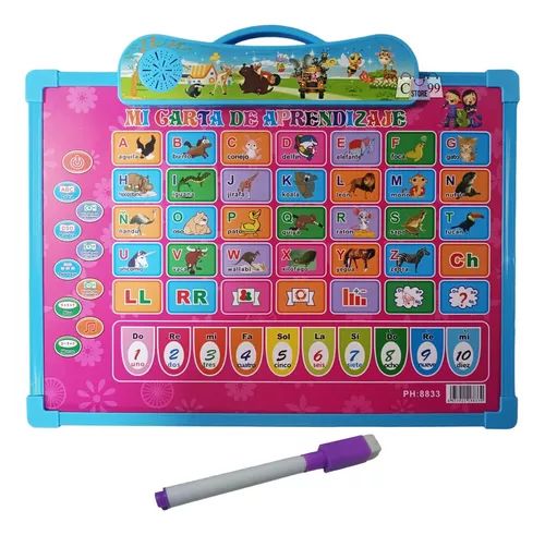 Tablero Didáctico de Aprendizaje Dibujo
