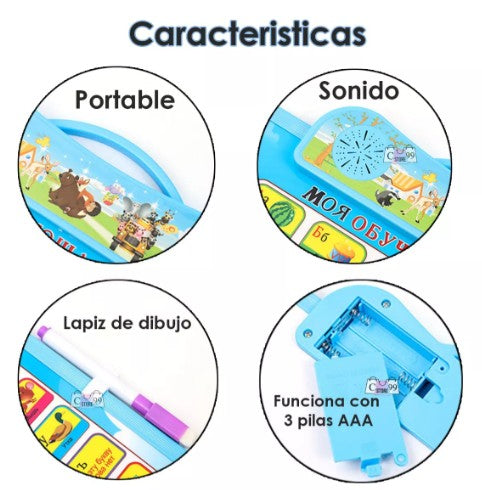 Tablero Didáctico de Aprendizaje Dibujo