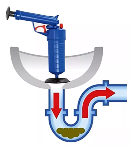 Pistola Destapa Cañerías