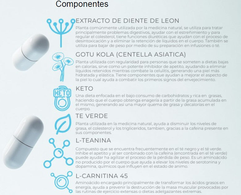 Combo Supreme Pro x 30 Cápsulas + Fibra Supreme Pro 100 gr