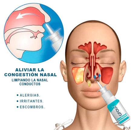 Gfouk Spray Limpiador Nasal